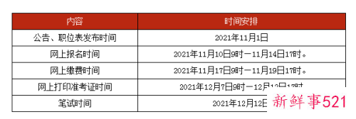 浙江省考报名时间
