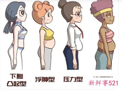 肥胖的6大原因