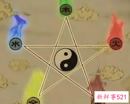 小腹坚持艾灸一个月