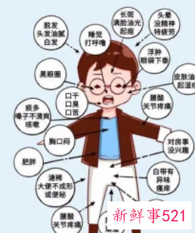 亚健康的表现和症状