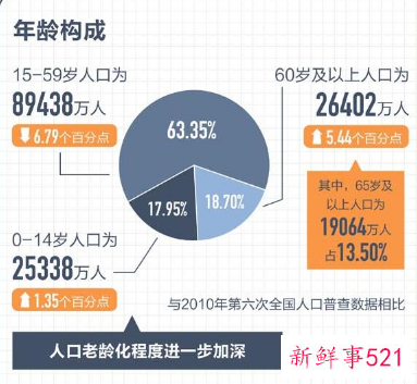 江苏省延迟退休方案2022