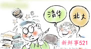 2021黑龙江如何查询高考成绩