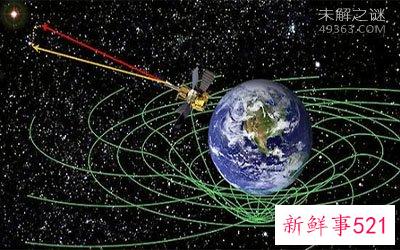 时间漏洞存在吗?在另一空间是否生存着另一个你