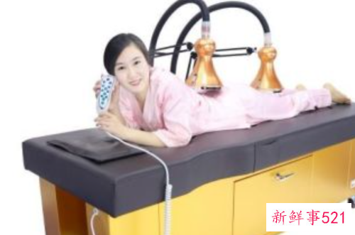 艾灸的方法和步骤