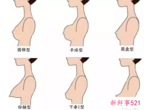 胸变小的方法
