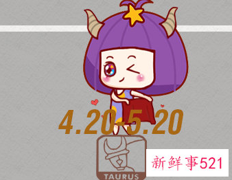 金牛男有了新欢还会回头吗
