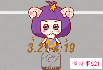 几号出生的白羊座最聪明