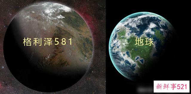 世界上有第二个地球吗，已发现的超级地球大盘点