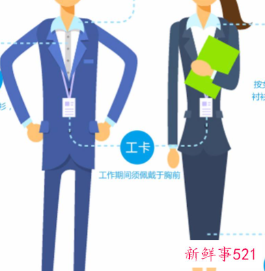 员工着装规范要求