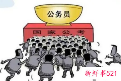 2022国考报名费用多少钱