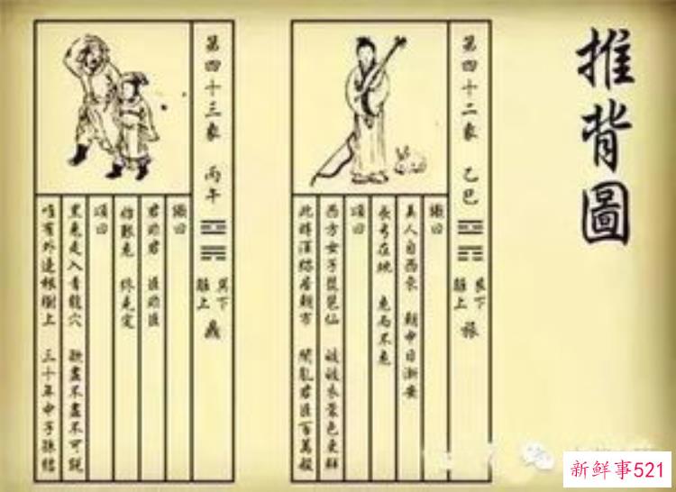 我国三大未解之谜，中国史上3大未解之谜