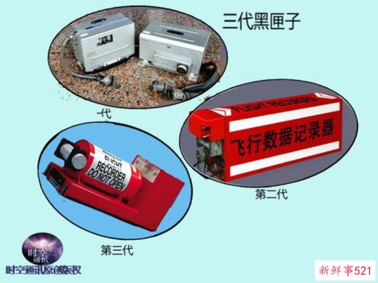 飞机上的黑匣子是谁发明的，失事飞机的黑匣子破译出来了吗