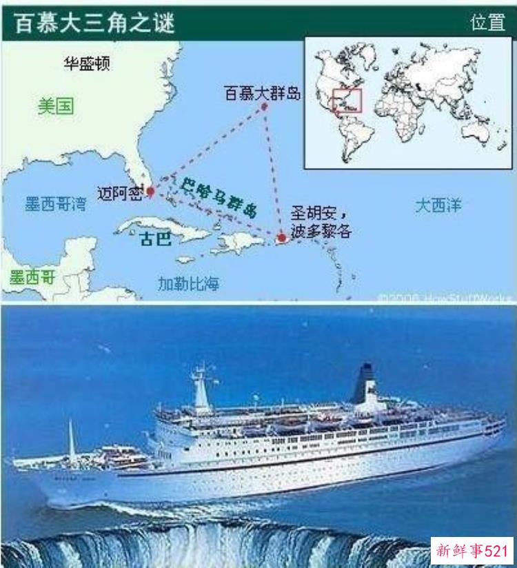 世界99大未解之谜，世界上的各种未解之谜