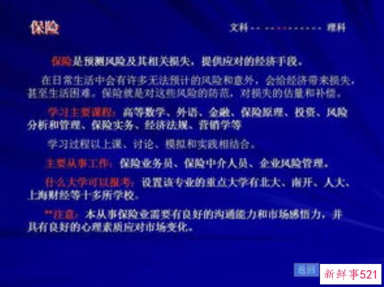 考古专业大学课程，考古学主要课程