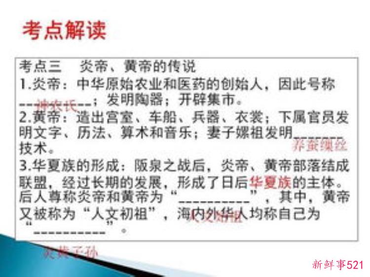 中原地区文明起源的考古呈现在哪里，中原文明的来源