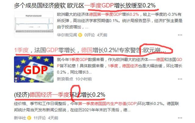 俄乌战火方殷，欧洲经济伤敌一千自损八百了吗？