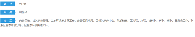 湖南长沙9县市区14名美女区长副市长副县长，看看她们管着你什么