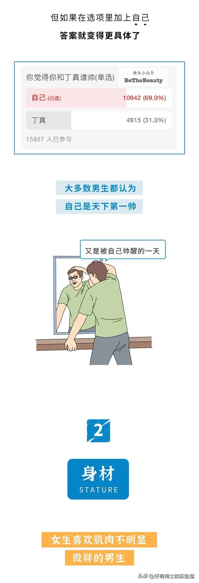 女生喜欢的男生，和男生喜欢的男生，究竟有啥区别？