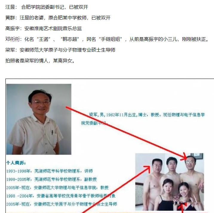 淫妇们一边唠一遍操❤️真是忙的不亦乐乎啊❤️庐江艳照门、京昆宁三对夫妻珍藏版
