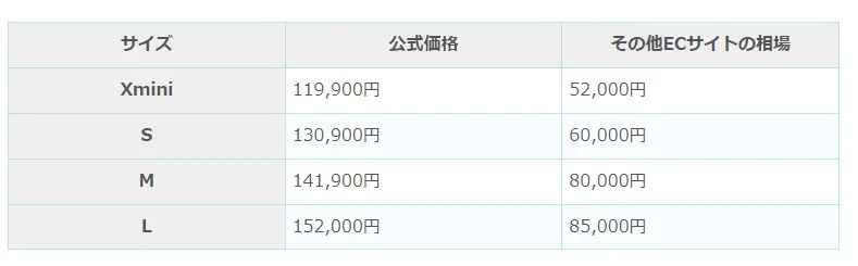 为什么日本女生背MCM粉色包，会被当成牛郎狂魔？