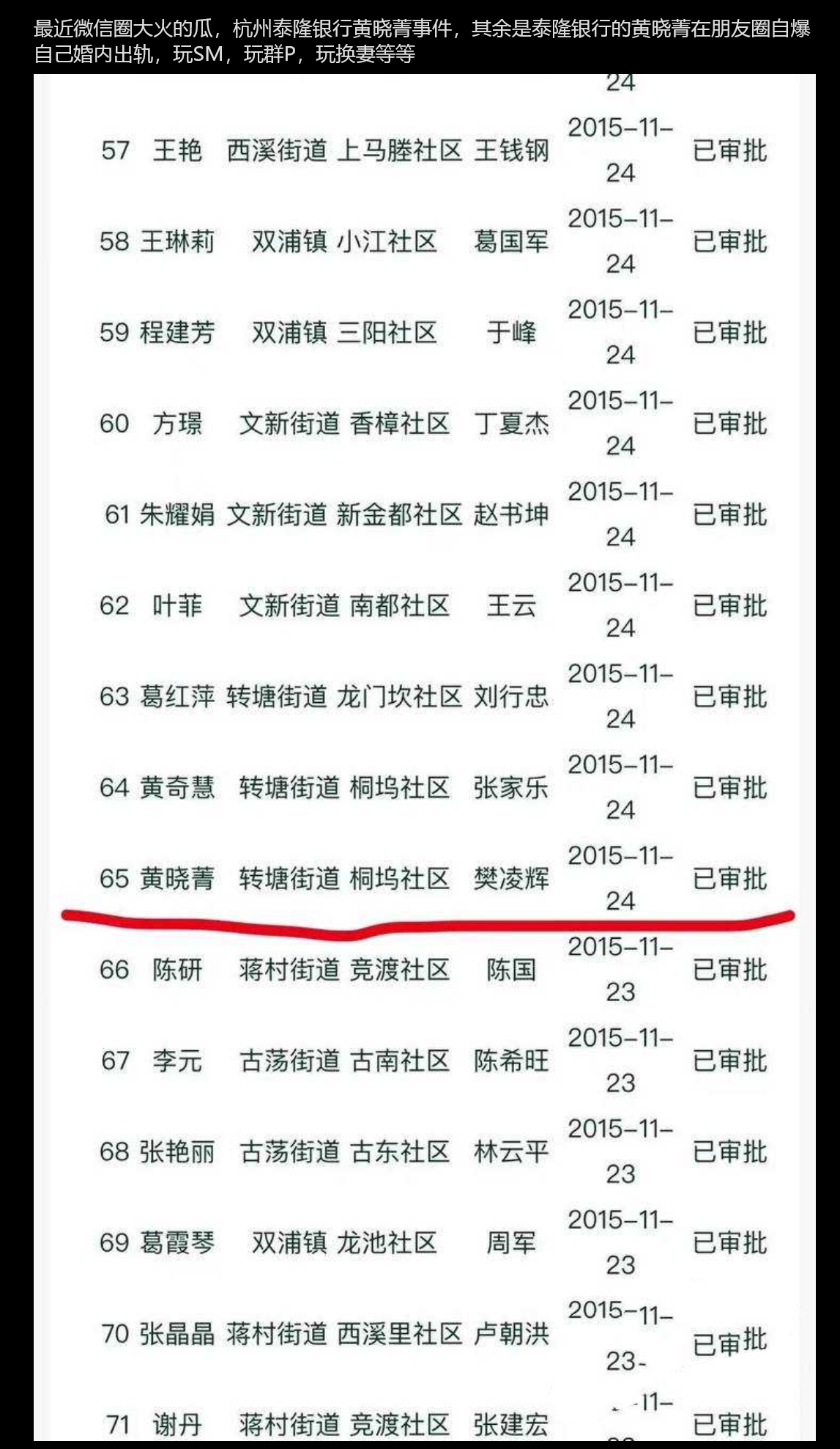 杭州泰隆银行武林支行[黄晓菁]朋友圈自爆婚内出轨！还搞多p换妻！其出轨视频遭曝光！