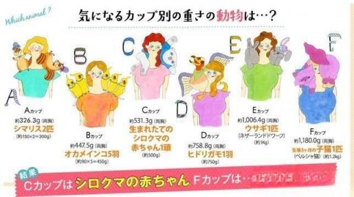 “女生私处会有味吗？”18个关于女生最私密的问题