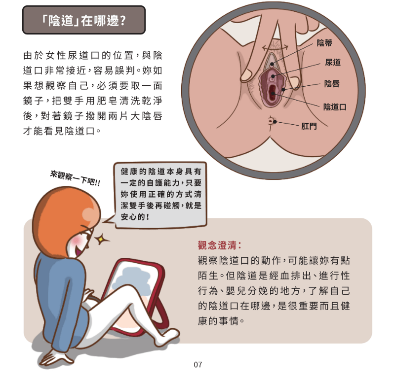 [学术探讨] 女性的勃起