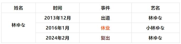 有喜亦有悲，复出女老师们大盘点！