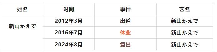 有喜亦有悲，复出女老师们大盘点！