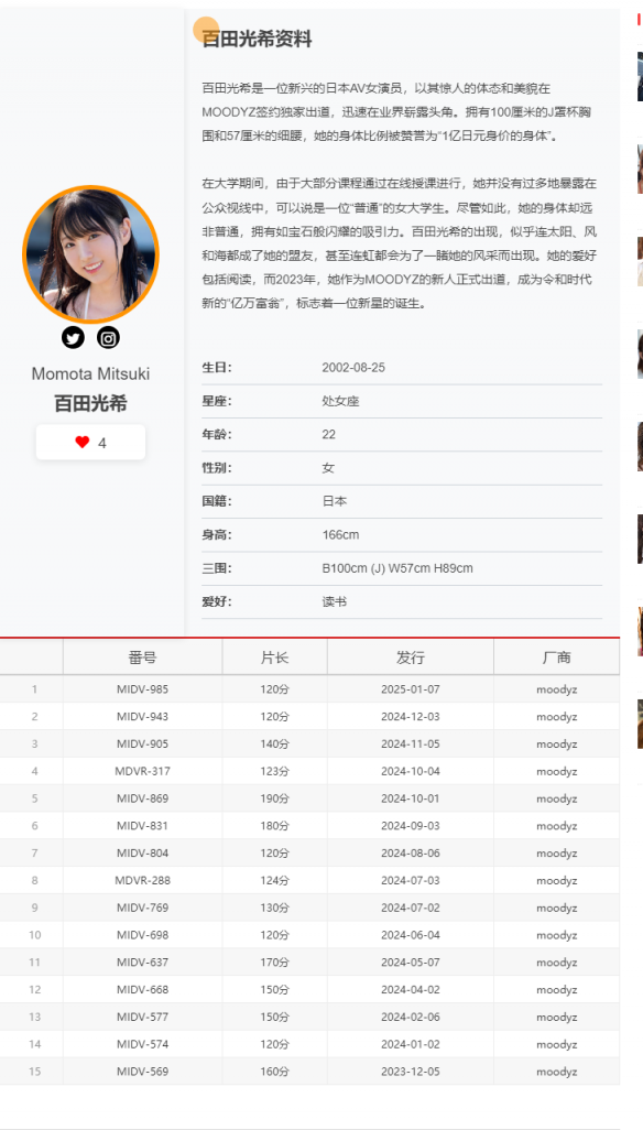 让我来隆重介绍一下 2023年才出道的女优：百田光希（J杯）