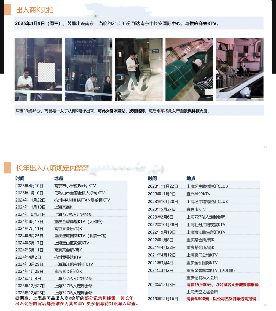 中冶集团大瓜曝光 下属子公司副总经理 芮晶 出轨赛迪上海工程管理部李X娟 其嫖娼多次更有性爱视频曝光