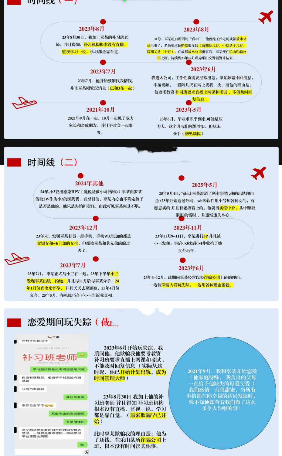 四川乐山辅警辜某棠脚踏N船，约炮偷钱欠债跑，女友联手爆料掀翻渣男  私生活乱得一塌糊涂